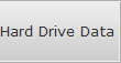 Hard Drive Data Recovery Kaneohe Hdd